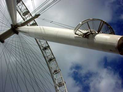 Looking up, Millennium Wheel, Southbank, London