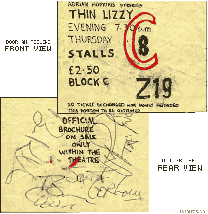 Forged ticket for Thin Lizzy at the Cardiff Capitol, December 8th, 1977